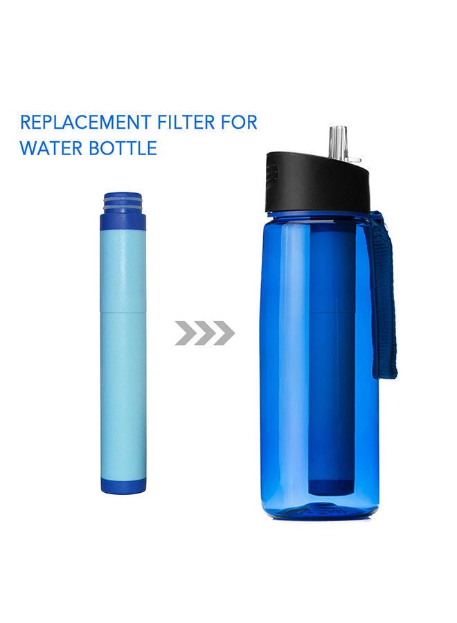 نيبمينينت زجاجة فلتر مياه طراز K8168 20 X 3.5 3.5سم - Image 3