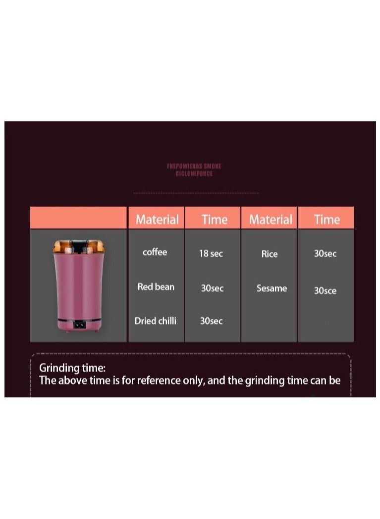 Portable Electric Coffee Bean Grinder, Mini Medicine Flour Powder Crusher suitable for Herbs Salt Pepper Spices Nuts Grains (UK Plug) - Image 3