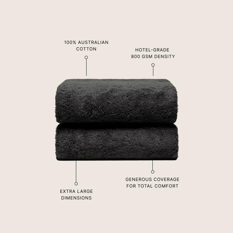Italic Ultraplush 100% Australian Cotton Bath Sheets - Set of 2 Luxury Extra Large Heavy Duty Bath Sheets, 800GSM Plush and Absorbent, Bath Sheets for Hotels, Bath, Gym & Spa (Charcoal) - Image 3
