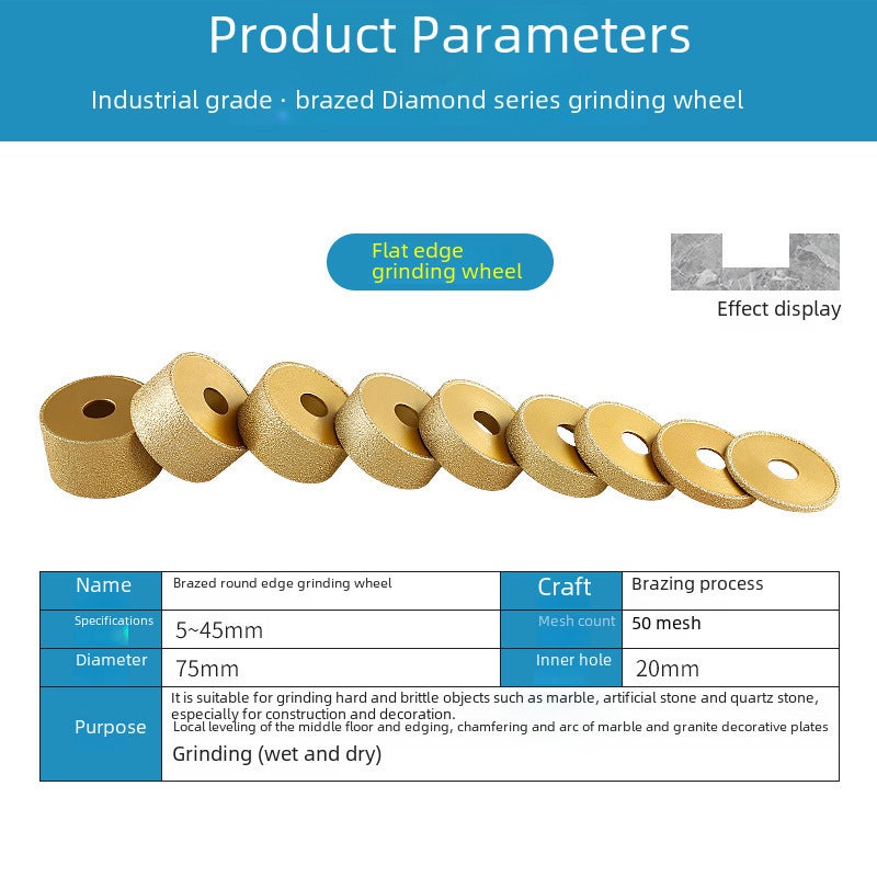Stone Grinding Tool: Compact Size - Hardened Alloy Construction, Precise Direct Edge Design, High-Quality Grinding Wheel for Stone Processing Professionals and DIY Enthusiasts - Image 3