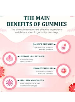 Nutrition Feminine Balance Gummies,for Women of All Ages (1Bags/60Grain)  - Image 5
