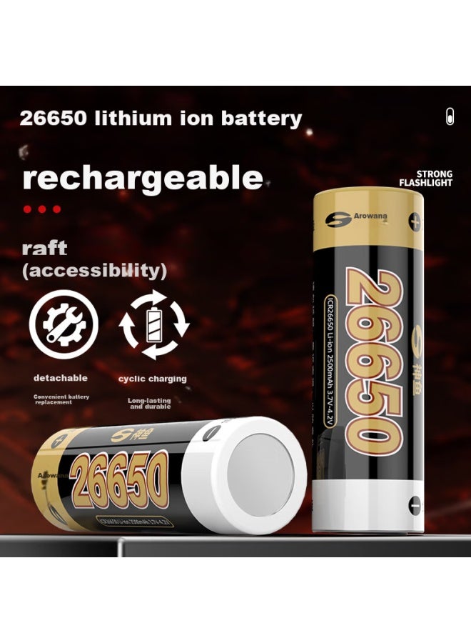 Shenyu Flashlight With High Brightness, Zoomable Lens, Long Battery Life, Outdoor Survival, Ultra-bright Military Long-range Beam, Specialized Light For Outdoor Activities And Cycling - Image 3