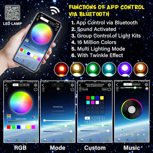 CNPAPC Twinkle Starlight Headliner Kit 500Pcs*0.03in*6.5ft*2m 16W Music/Voice APP/Remote Control Activated Star Light Kit RGBW Fiber Optic Star Roof Lights for Car Theater Game Bed Room Ceiling - Image 2
