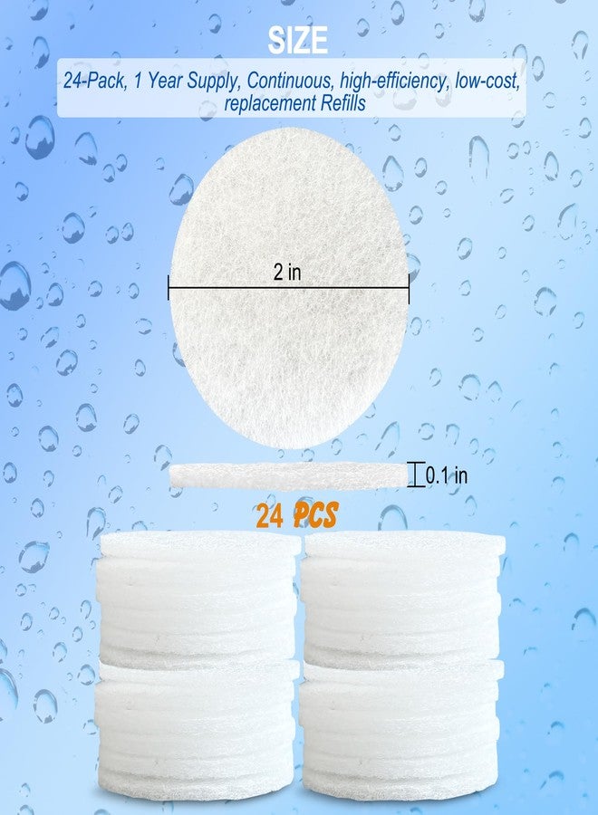 ShuRex Replacement Sediment Pads for AquaBliss HD Multi-Stage Shower Filter Replacement Cartridge SFC400 & SFC500, Compatible with AquaBliss SF400 and SF500 HD Showerhead Filter, 1 Year Supply, 24-Pack - Image 5