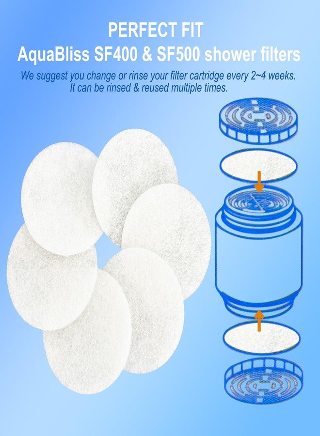 ShuRex Replacement Sediment Pads for AquaBliss HD Multi-Stage Shower Filter Replacement Cartridge SFC400 & SFC500, Compatible with AquaBliss SF400 and SF500 HD Showerhead Filter, 1 Year Supply, 24-Pack - Image 3