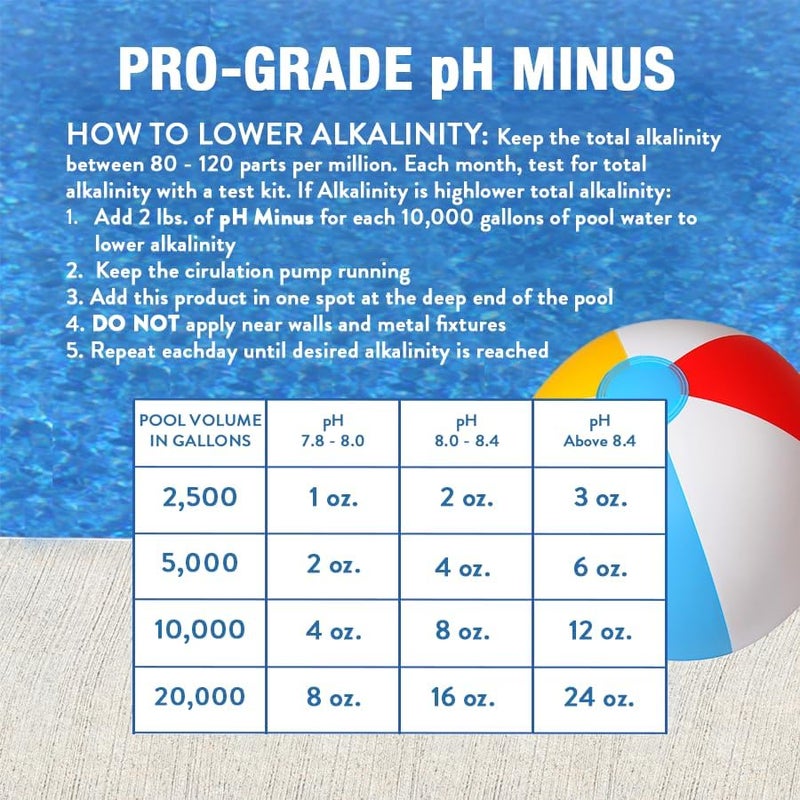 Dohenys pH Minus | pH Down for Pools | Sodium Bisulfate Dry Acid | Pool pH Reducer | Water Balancer | Fast Acting Formula | Pro Strength | Works in All Pool Types | Proudly Made in USA |5 lb - Image 4