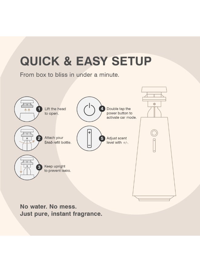 ISCENT Ensō Mini Cold-Air Scent Diffuser For Home Office Vehicle Compatible with 10ml Ensō Bottles - Image 2