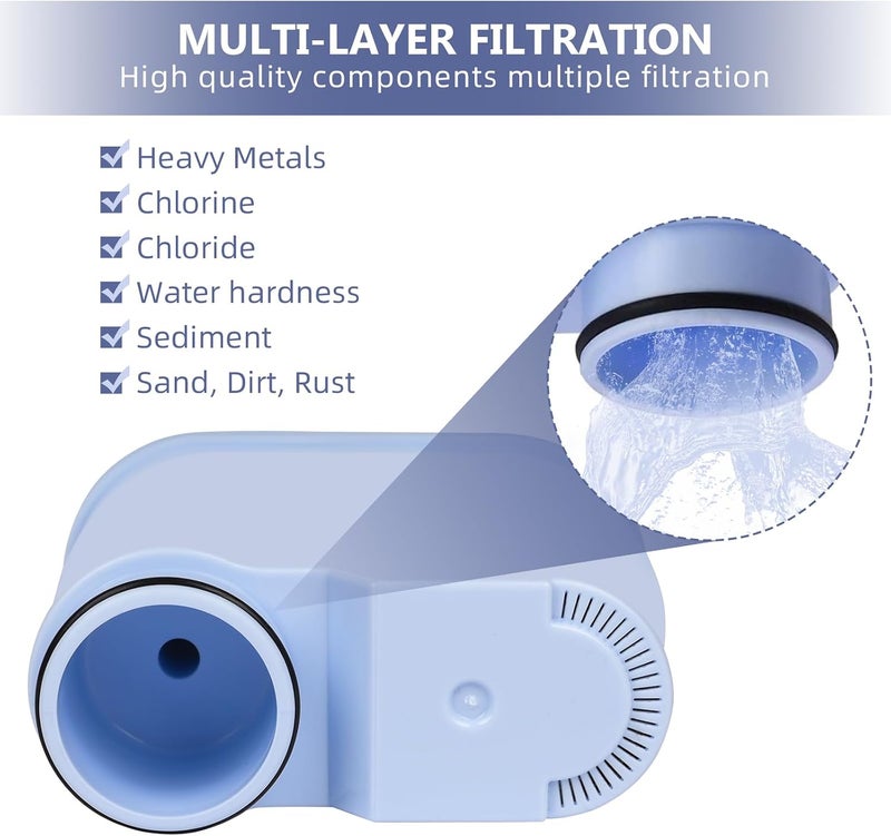 مرشح مياه آلي متوافق مع Philips Aquaclean CA6903، CMF009، خرطوشة فلتر آلة القهوة البديلة مع الكربون المنشط، 4 PACK (4) - Image 5