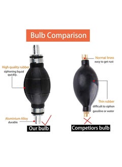 ECVV Car Fuel Tank Sucker Gasoline Absorber, Gasoline Siphone Hose, Car Fuel Transfer, Portable Widely Use Hand Fuel Pump for Gas Gasoline Petrol Oil Diesel Liquid Water Fish Tank Solvent (1Set)  - Image 3