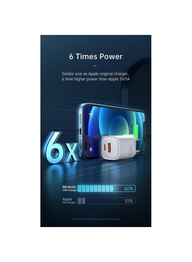 Mcdodo CH-0151 33W GaN Fast Wall Charger, USB-C + USB-A Dual Port, PD Fast Charging, EU Plug, Black - Image 5