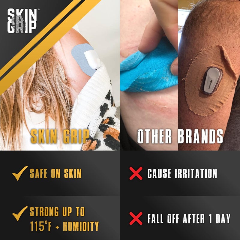 Skin Grip Insulet Omnipod 5 Adhesive Patches Waterproof & Sweatproof (Also Fits Omni pod Dash), Pre-Cut Medical Tape, Ultimate Insulin Pump Protection, Diabetic Sensor Covers, 20-Pack, Pastel - Image 3