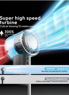 Generic WORTHIT' Portable Turbo Fan - 101 Speeds, 3600mAh Rechargeable with Ice Cooler. Powerful Pocket Fan for Camping u0026 Outdoor, for Both Women and Men.  - Image 4