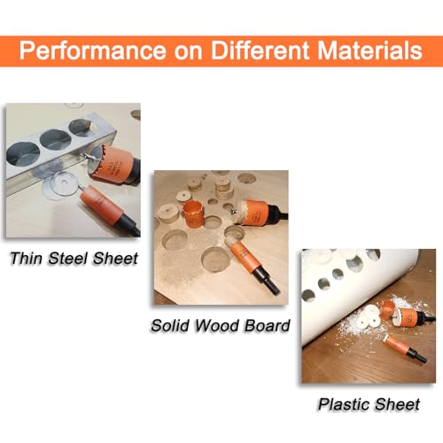 VIKITON 1 inch Hole Saw with Arbor for Cutting Metal Wood and Plastic, 25mm Bi-Metal Hole Cutter for Different Project with Smooth and Flat Drilling Edge, Fast Chip Removal, Handy Hole Saw Kit Set - Image 2