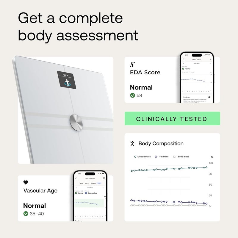 Withings Body Comp WiFi Bath Scale with Full Body Analysis (Weight, Body Fat/Muscle Fat/Body Fat, Water) and Cardio Tracking, Personal Scale, Up to 8 Users - Image 2