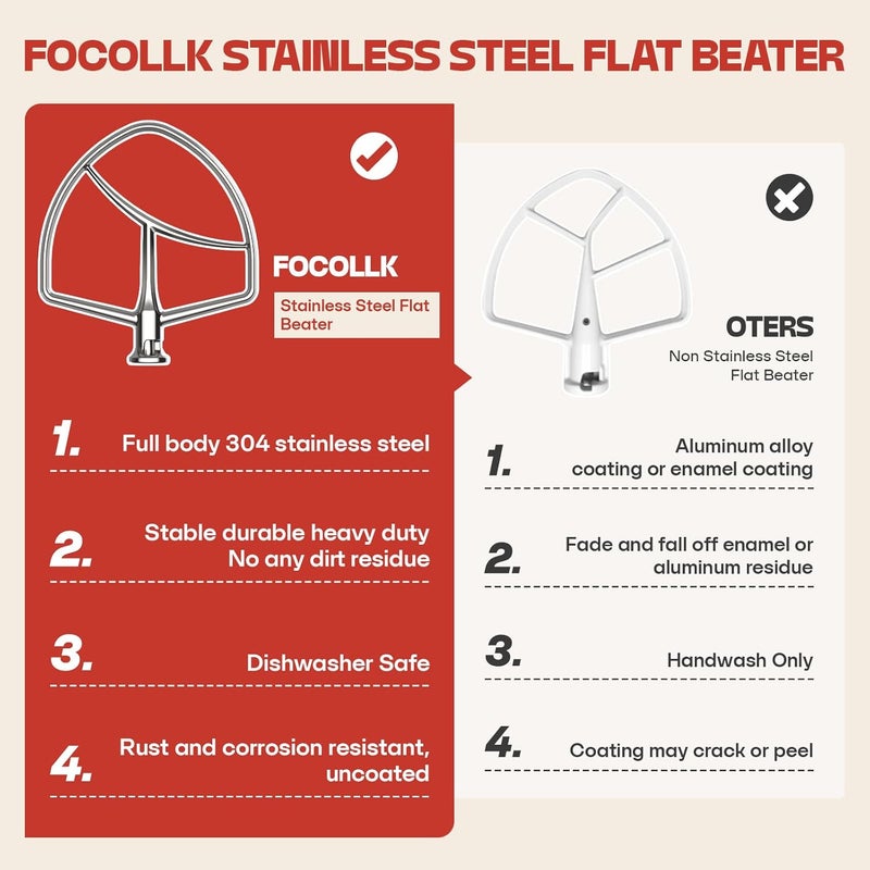 Cofun Paddle Attachment for Kitchenaid Mixer, Stainless Steel Flat Beater for KitchenAid 5Plus/6 Qt Bowl-Lift Stand Mixers, Stainless Steel Attachments for Kitchen Aid Stand Mixers, Dishwasher Safe - Image 3