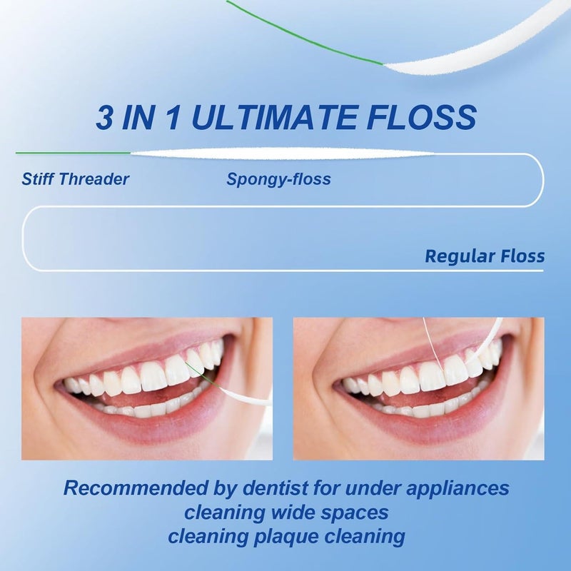 RAZOKO 3-in-1 Floss for Braces, 120 Pre-Cut Strands | Floss Threaders, Spongy & Regular Floss for Bridges & Wide Gaps - Image 5