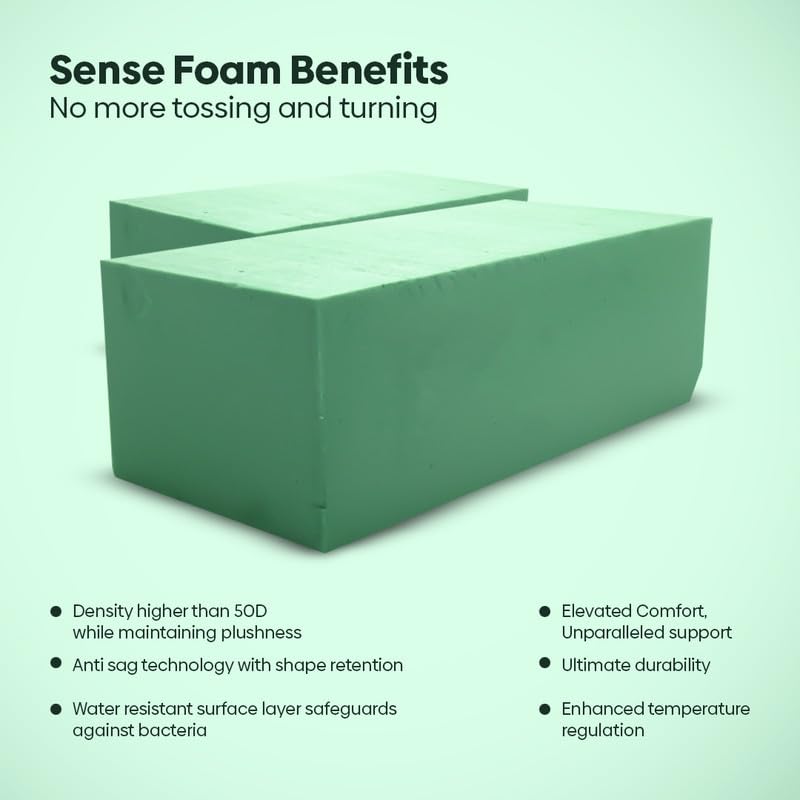 SLEEP XPERT SLEEP XPERT Sense High Density 50D Foam for Custom Furniture Sofa Couch Cushioning Comfortable Bouncy PU Moulded Seating Cushion Foam Padding 22x21x3 Inch 15 Years Replacement Warranty - Image 2