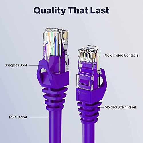 FEDUS 20M Cat6A Shielded Foiled Twisted 4 Pair Sftp Sstp High Speed Gigabit Computer Network Internet Rj45 Lan Wire Patch Ethernet Cable For Printer, Personal Computer PURPLE - Image 5