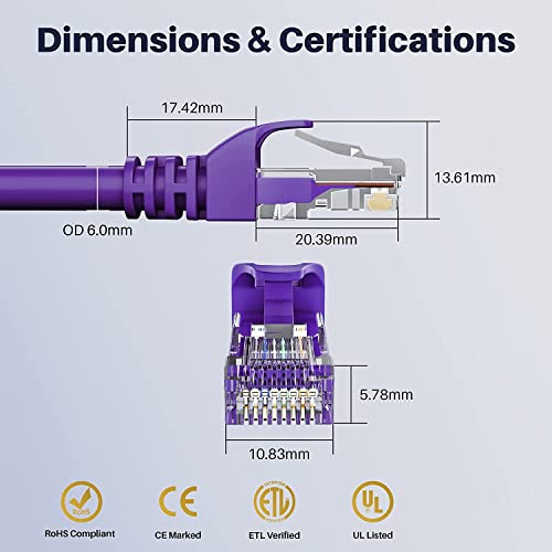 FEDUS 20M Cat6A Shielded Foiled Twisted 4 Pair Sftp Sstp High Speed Gigabit Computer Network Internet Rj45 Lan Wire Patch Ethernet Cable For Printer, Personal Computer PURPLE - Image 4