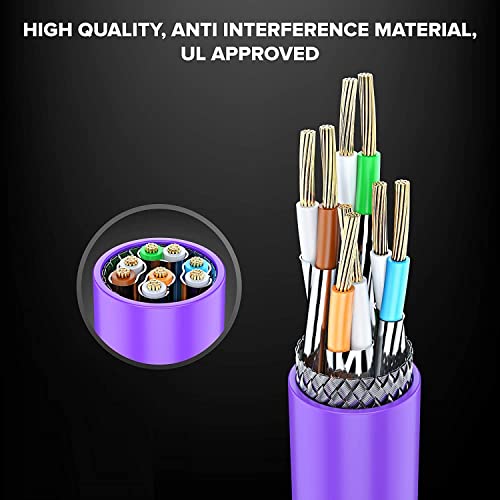FEDUS 20M Cat6A Shielded Foiled Twisted 4 Pair Sftp Sstp High Speed Gigabit Computer Network Internet Rj45 Lan Wire Patch Ethernet Cable For Printer, Personal Computer PURPLE - Image 3