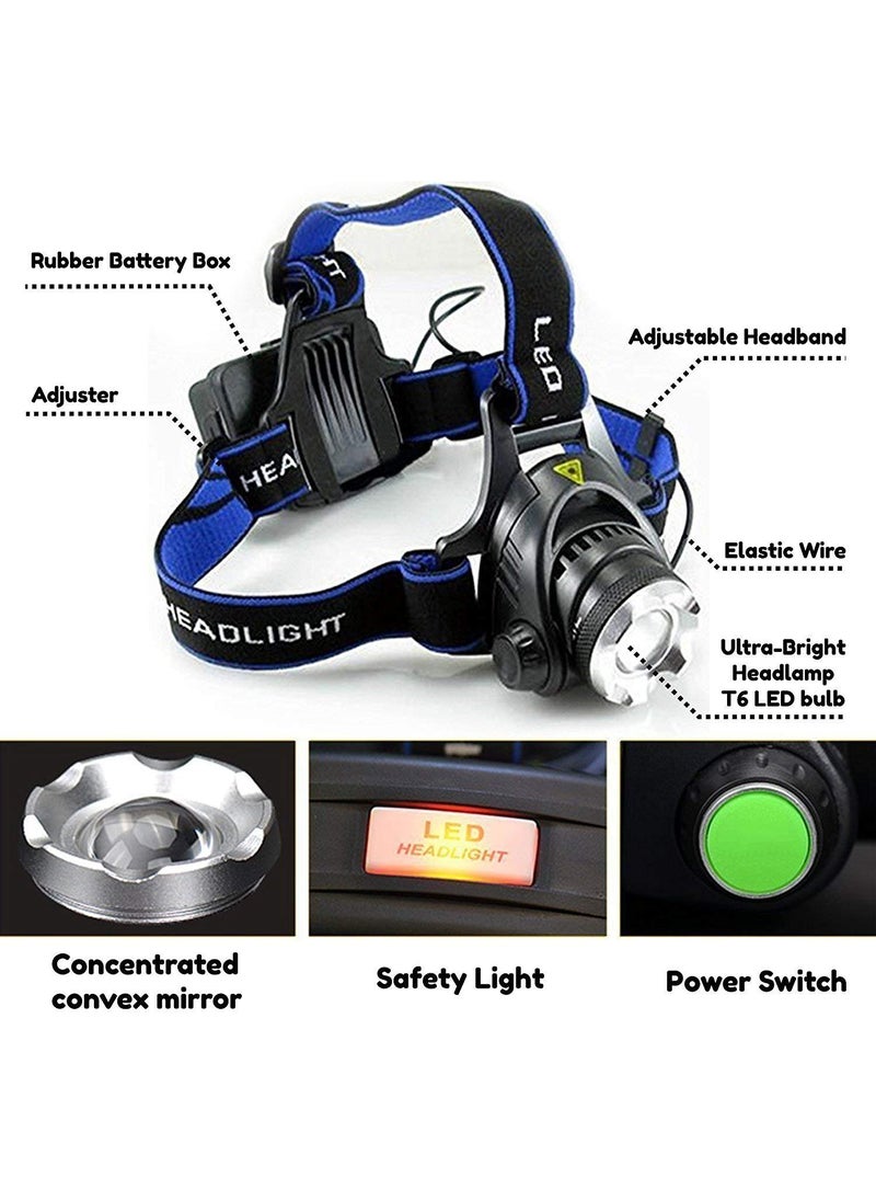 Flipco Flipco Rechargeable Head Torch, Hands Free Head Flashlight LED Lamp Water Resistant Drop Resistant Head Lamp Spotlight for Camping Fishing Running Cycling Best Super Bright Headlamp Light  - Image 4