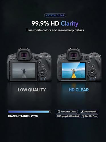 iDaPro Screen Protector for Canon EOS R6 Mark III/Mark II/EOS R6 [3 Pack],Tempered Glass with 0.3mm ultra thin for EOS R6III/II,9H Hardness,Anti-Scrach Anti-Bubble,Easy Installation - Image 4