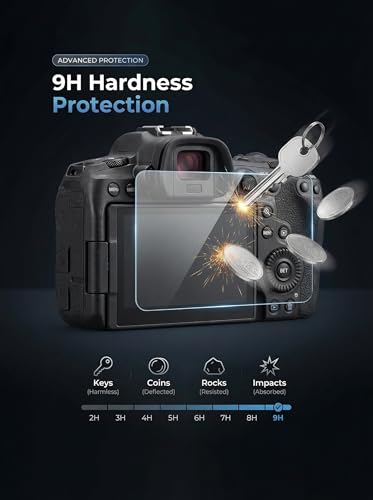 iDaPro Screen Protector for Canon EOS R6 Mark III/Mark II/EOS R6 [3 Pack],Tempered Glass with 0.3mm ultra thin for EOS R6III/II,9H Hardness,Anti-Scrach Anti-Bubble,Easy Installation - Image 2