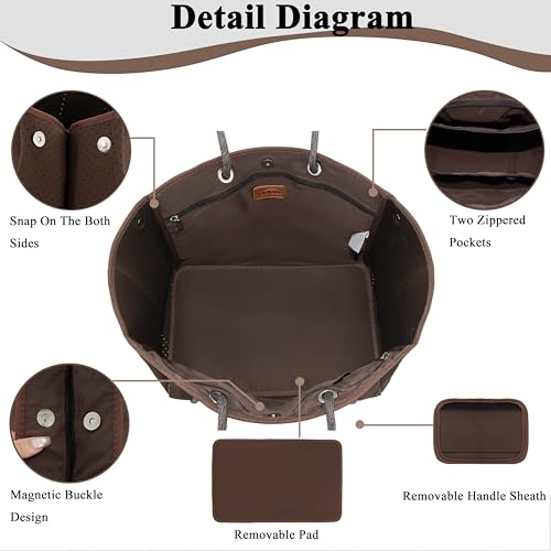QOGiR Neoprene Multipurpose Beach Bag Tote with Inner Zipper Pocket (Brown, Large) - Image 3