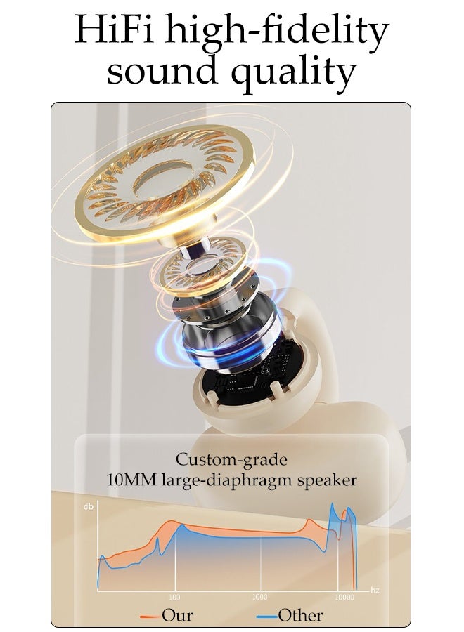 DUNISO Open Ear Headphone，Clip-on Single-ear Non-in-ear Wireless Bluetooth Headset,Ergonomic Bone Conducting Wireless Earphone,for Running/Cycling/Fitness/Daily，Skin Color - Image 5