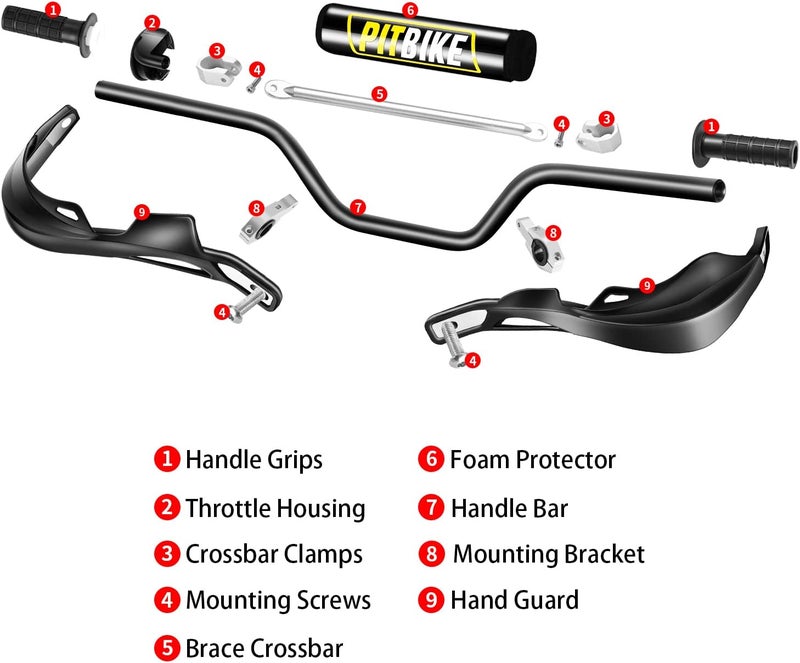 RUTU Black Dirtbike Handlebar Guard Kit with Grips and Throttle Clamp - Image 3