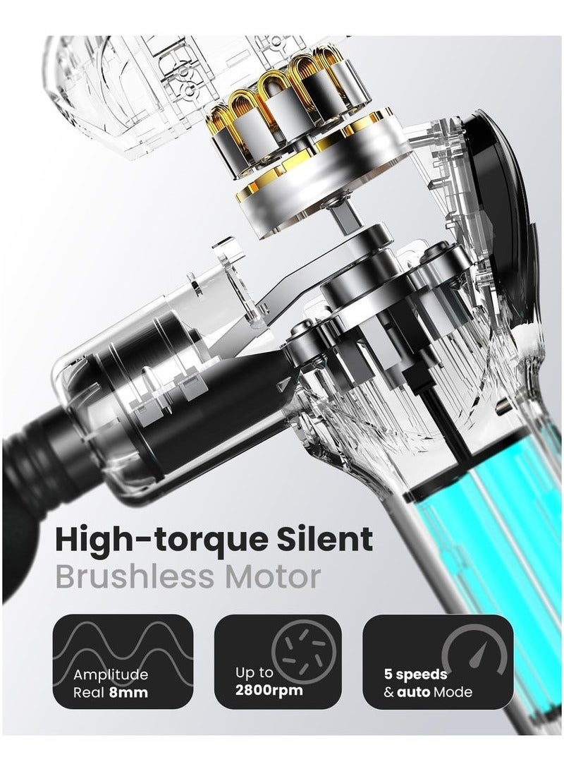 RENPHO R-C007-BK: The Ultimate Deep Tissue Massage Gun for Pain Relief & Recovery - Image 3