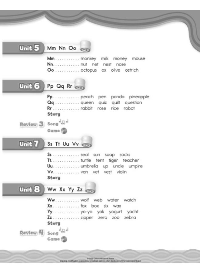 Oxford Phonics World 1 The Alphabet Teacher’s Book - Image 5