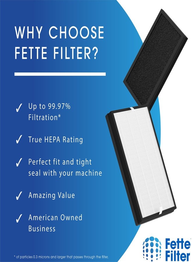 فيتي فلتر فلتر فيت - AP-C500FL فلتر بديل ثلاثي الوظائف بتقنية HEPA الحقيقية، متوافق مع أجهزة تنقية الهواء الذكية من هوميدكس، طرازات AP-C500 وAP-C550. عبوة من قطعتين. بديل للقطعة رقم C500FL - Image 4