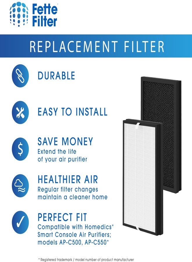 فيتي فلتر فلتر فيت - AP-C500FL فلتر بديل ثلاثي الوظائف بتقنية HEPA الحقيقية، متوافق مع أجهزة تنقية الهواء الذكية من هوميدكس، طرازات AP-C500 وAP-C550. عبوة من قطعتين. بديل للقطعة رقم C500FL - Image 5