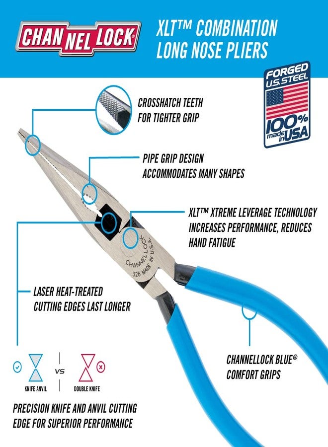 Channellock 326 6-Inch Long Nose Plier with Side Cutter - Image 2