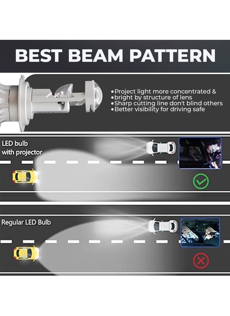 Toby's Toby's New TL3 H7 Led Headlight Bulbs with Mini Projector Lens, High/Low beam and enhanced high beam DC12V 6500K white light  - Image 3
