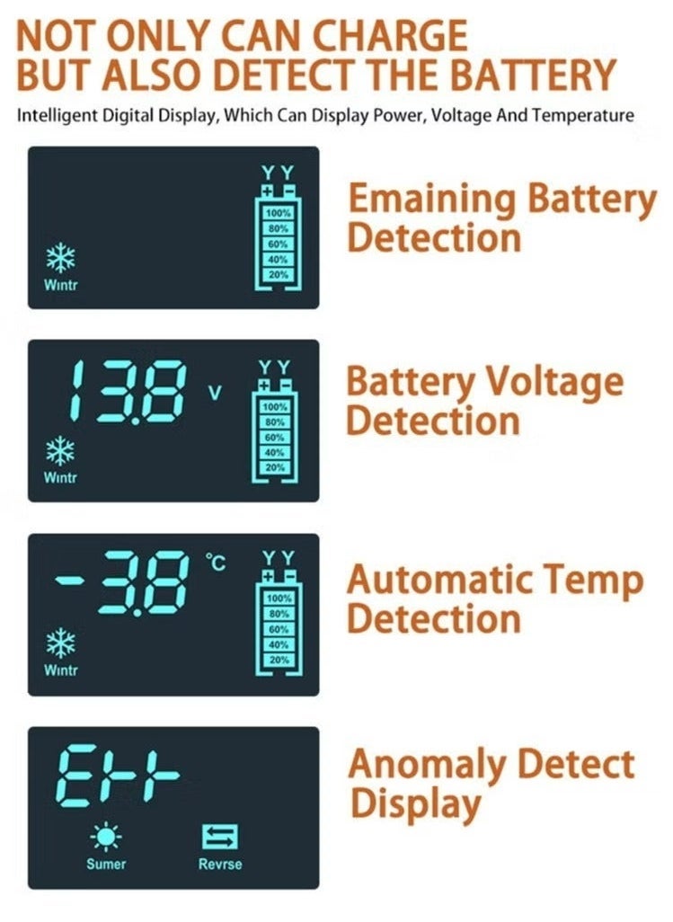 Generic Car Battery Charger, 12V 6A Smart Battery Trickle Charger Automotive 12V Battery Maintainer Desulfator with Temperature Compensation for Car Truck Motorcycle Lawn Mower Marine Lead Acid Batteries  - Image 3
