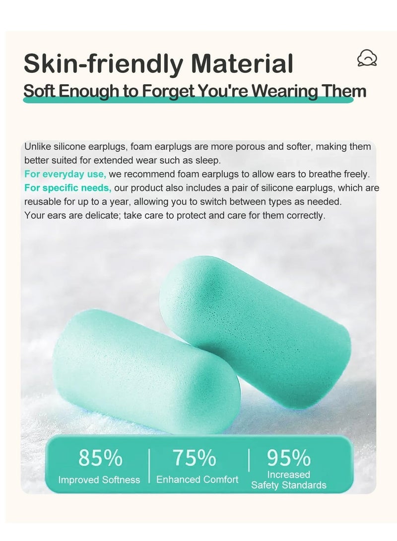 أوزيغالور 61 زوجًا من الأطراف الاسعافية السويدية الناعمة جدًا للنوم، مخفضات الضجيج، مخفضات الصوت للنوم، الدراسة، اللون الأخضر - Image 2
