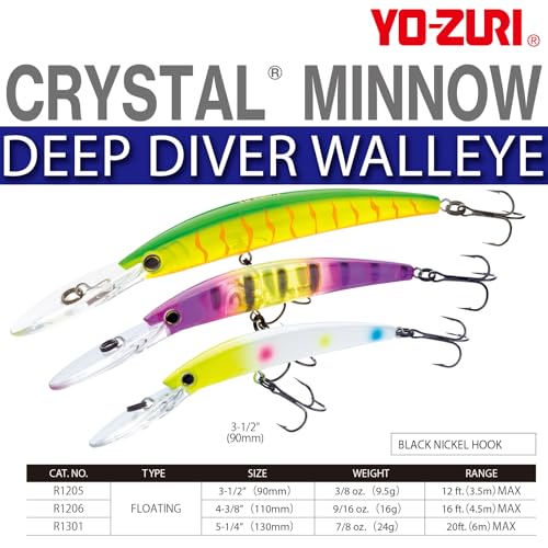 Yo-Zuri Crystal Minnow Deep Diver Walleye (F) 110mm 4-3/8" Clown Floating Deep Diver Lure - Image 2