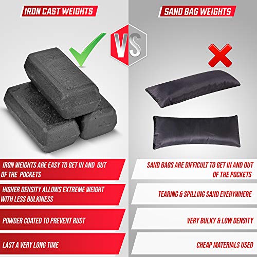 MVRK Adjustable Weighted Vest Men 18 lbs - Weighted Workout Vest With Iron Weights, Heavy Duty Weighted Exercise Vest For Functional Training, Slim Design Weighted Running Vest, Weight Vest for Men - Image 4