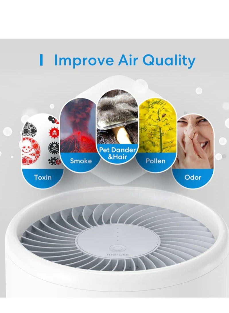ميروس meross Smart WiFi Air Purifier Replacement Filter, H13 True HEPA Filter - Image 3