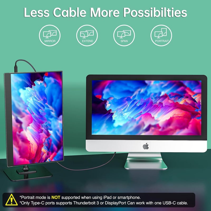 cocopar Portable Monitor 15.6 Inches 1080P FHD 60Hz 85% sRGB Travel Monitor with Speaker mini HDMI USB-C Second Screen for Laptop MacBook Surface PC Xbox PS4/5, VESA Mountable, with Cover - Image 3