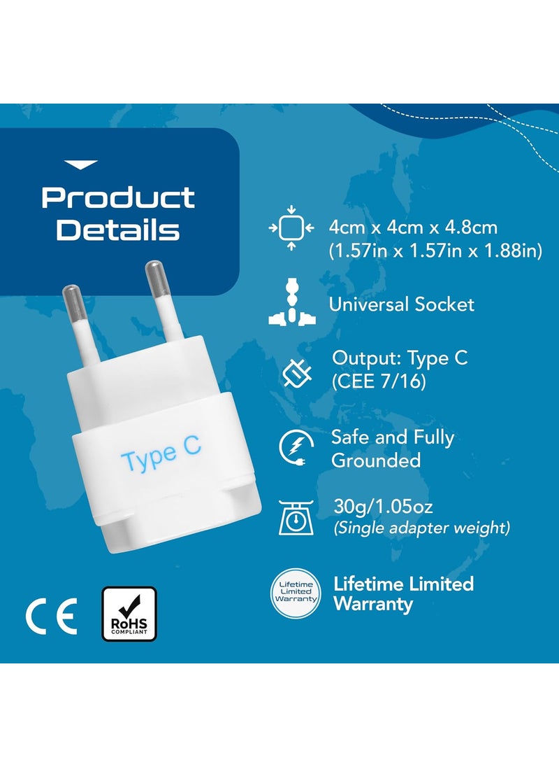 Ceptics Ceptics European Travel Plug Adapter Light Weight Schuko Type EF Ultra Compact India to Most of Europe CE Certified RoHS Compliant EU2SET  - Image 5