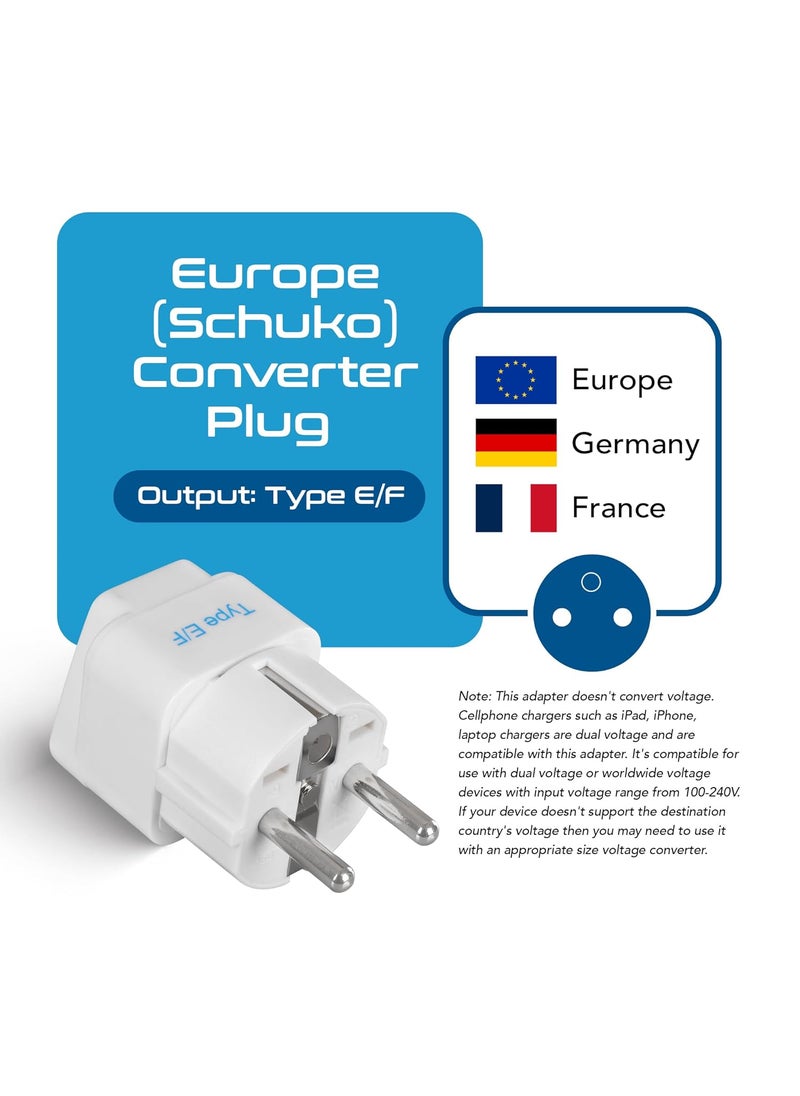 Ceptics Ceptics European Travel Plug Adapter Light Weight Schuko Type EF Ultra Compact India to Most of Europe CE Certified RoHS Compliant EU2SET  - Image 2