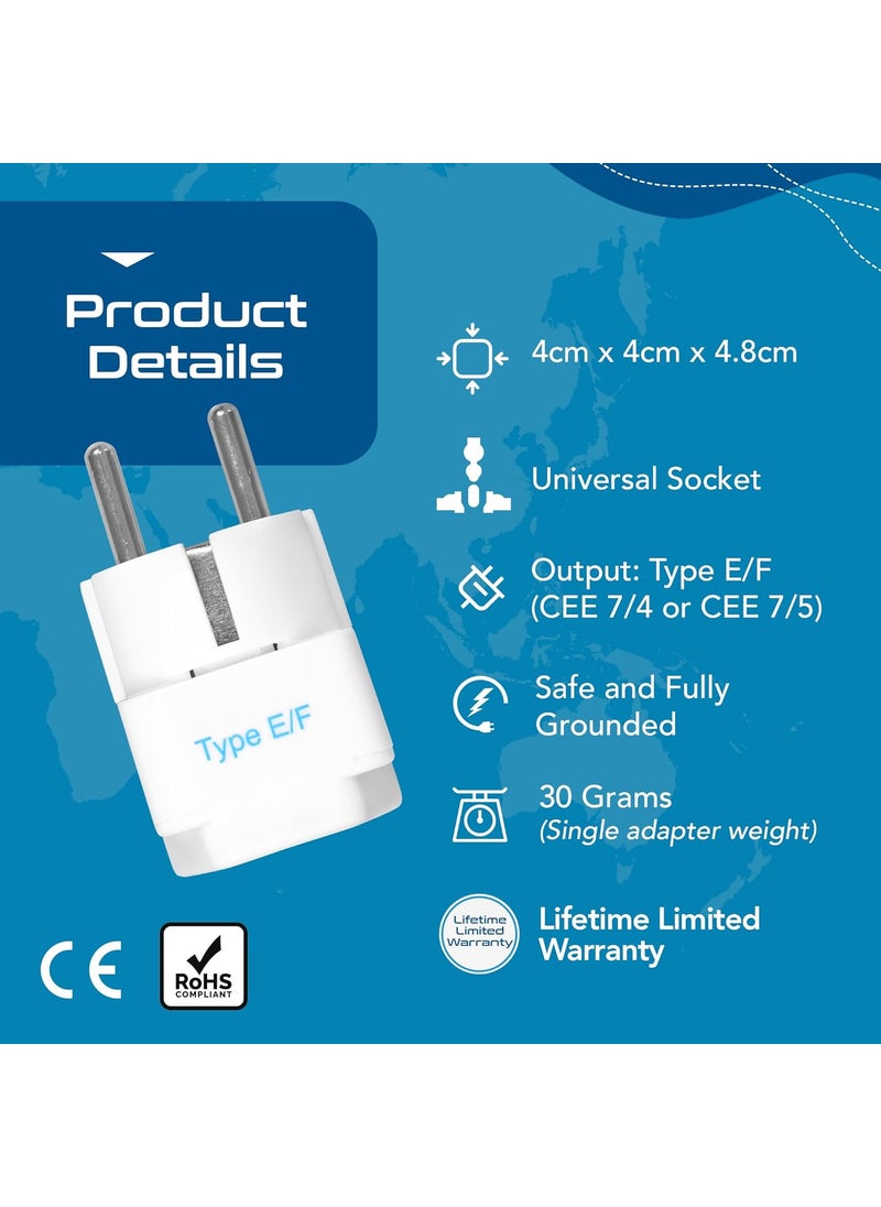 Ceptics Ceptics European Travel Plug Adapter Light Weight Schuko Type EF Ultra Compact India to Most of Europe CE Certified RoHS Compliant EU2SET  - Image 4