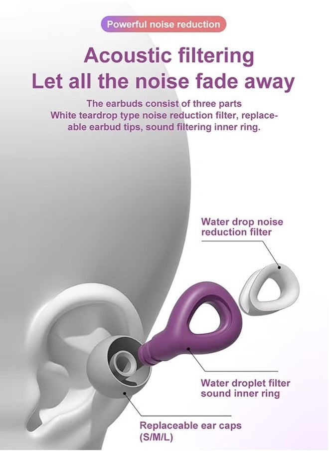 Generic Noise Reduction Waterproof Hearing Protection Earplugs, Reusable Silicone Leep Noise Cancelling Swimming Earplugs, S/M/L Three Sizes - Purple  - Image 2