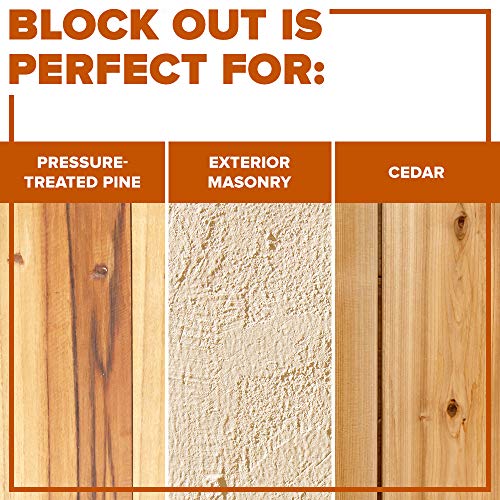 INSL-X Block Out Acrylic Exterior Wood Stain Blocking Primer, White, 1 Gallon - Image 4