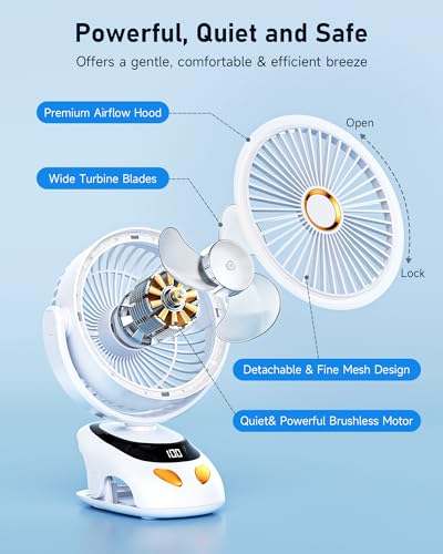 PILSAMAS Clip on Fan Rechargeable with LED Light, 10000mAh Battery & Digital Display, 40H, 5-Speed Quiet Desk Fan with Sturdy Clamp for Bed, Office, Camping, Stroller, Gym, Treadmill (160°H 90°V) - Image 2