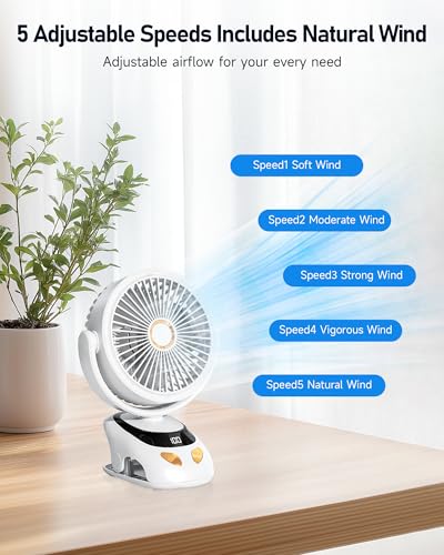 PILSAMAS Clip on Fan Rechargeable with LED Light, 10000mAh Battery & Digital Display, 40H, 5-Speed Quiet Desk Fan with Sturdy Clamp for Bed, Office, Camping, Stroller, Gym, Treadmill (160°H 90°V) - Image 4