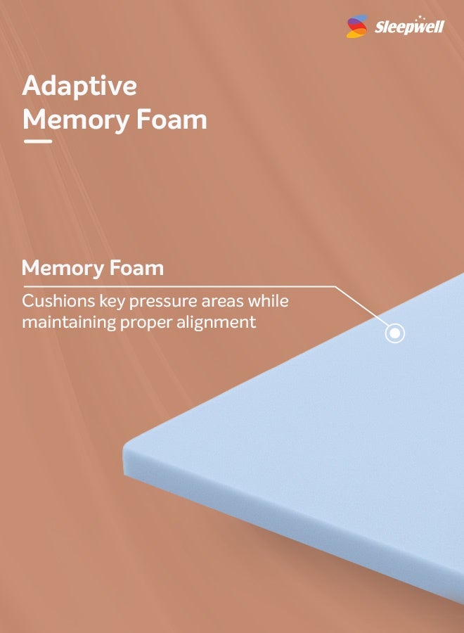 Sleepwell Memory Foam Mattress Topper| Extra Comfort & Pressure Relief| Anti-Skid Surface with Cool Yarn| Enhanced Support & Full Back Support| 2 Years Warranty| 200x120x5 - Image 5